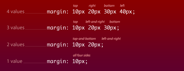 shorthand-example